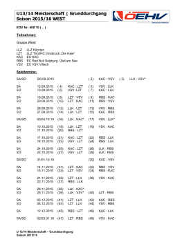 U13/14 Meisterschaft | Grunddurchgang Saison 2015/16 WEST