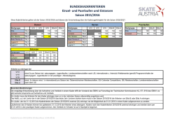Kaderkriterien Saison 2015-2016
