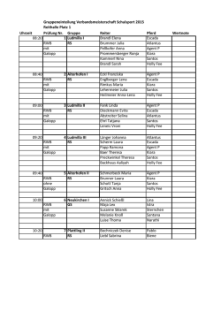 Gruppeneinteilung Verbandsmeisterschaft Schulsport 2015