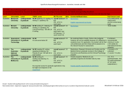 Spezifische Bewerbungsinformationen ‐ Australien, Kanada und