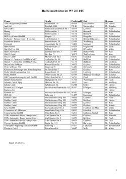 Firmenliste Bachelorarbeiten WS 14/15