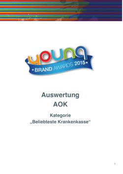 Auswertung AOK YoungBrandAwards 2015 (x.x.2015)