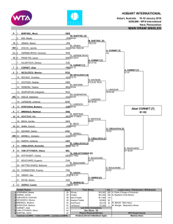Draw - WTA