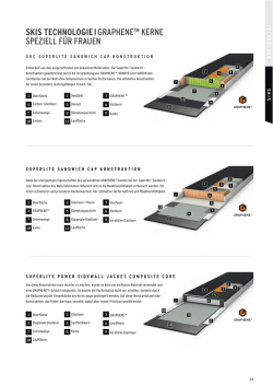 Graphene