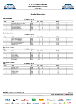 ISTAF INDOOR 2016_Ergebnisse SCHOOLS CUP Finale