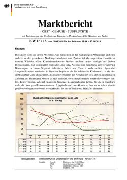 Marktbericht