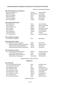 Zeiteinteilung WBO-Tag Voltigieren Zaisenhausen 19.07.2015