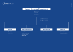 Human Resource Management