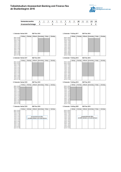 Teilzeitstudium Anwesenheit Banking and Finance flex ab