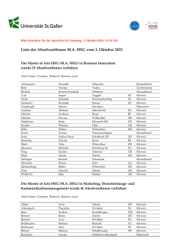 Liste der AbsolventInnen M.A. HSG vom 3. Oktober 2015