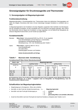 Grenzsignalgeber f&uuml;r Druckmessger&auml;te und