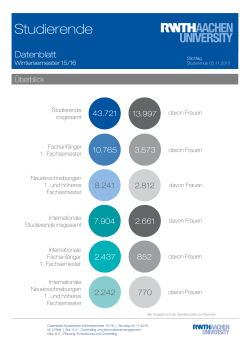 (Microsoft PowerPoint - Datenblatt Studierende.ppt [Kompatibilit