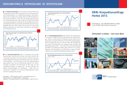 DIHK-Konjunkturumfrage Herbst 2015 - Deutscher Industrie