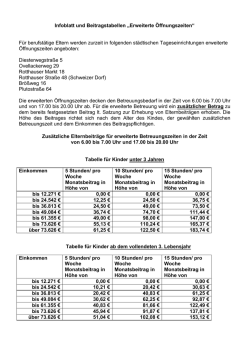 Infoblatt und Beitragstabellen &bdquo;Erweiterte &Ouml;ffnungszeiten&ldquo;