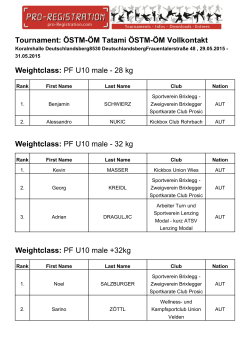 Tournament: ÖSTM-ÖM Tatami ÖSTM-ÖM Vollkontakt Weightclass