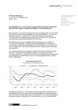 Erwerbstätigkeit im 2. Quartal 2015