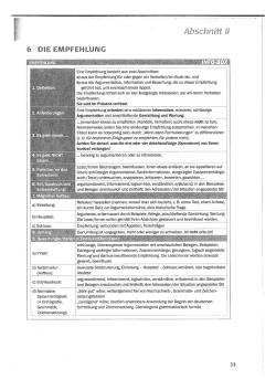 Info Empfehlung