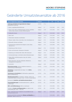 Infoblatt zur Umsatzsteuer - Moore Stephens City Treuhand