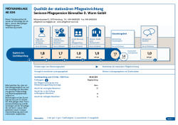 Senioren-Pflegepension B&auml;renallee D. Wurm