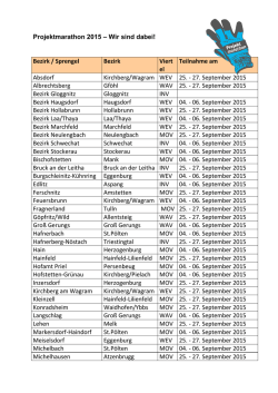 Projektmarathon 2015 – Wir sind dabei! Bezirk / Sprengel Bezirk