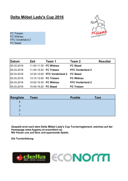 Delta Möbel Lady`s Cup 2016