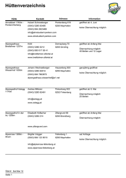 H&uuml;ttenverzeichnis