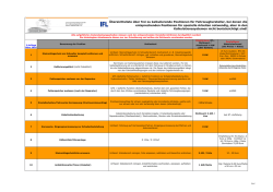 IFL-Liste 2 Auflage 03.2016