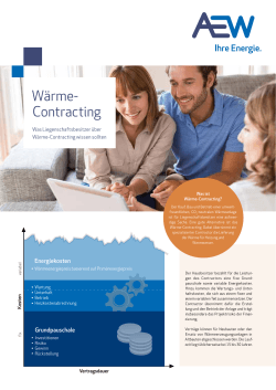 Wärme- Contracting