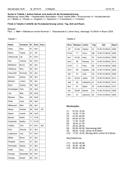 Stundenplan SUS Sj. 2015/16 2.Halbjahr 03.03.16 Suche in Tabelle