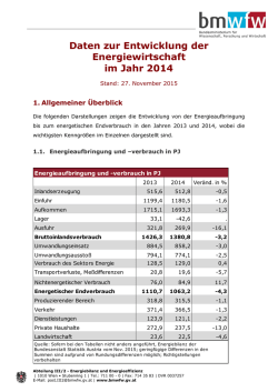 Daten zur Entwicklung 2014