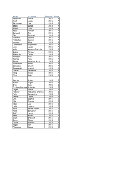 Name Vorname Jahrgang Klasse Aeberhard Fiona 2015 A Alioth