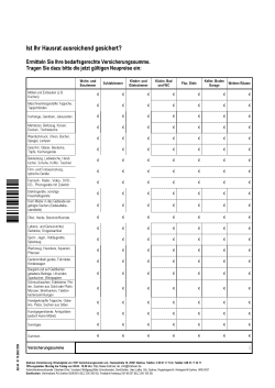 Ist Ihr Hausrat ausreichend gesichert?