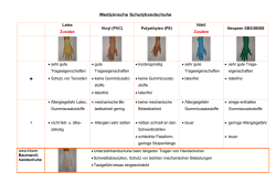 Handschuhe f&uuml;r den medizinischen und pflegerischen Bereich