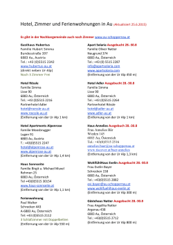 Hotelliste aktualisiert