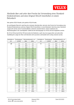 Eindeckrahmens und eines Original VELUX Innenfutters in ein
