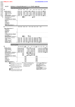 12.211 Orsières–Le Grand-St-Bernard–(Aosta) (Trafic régional) ì Ä ì