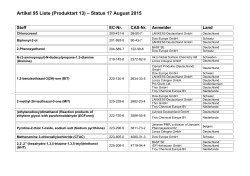 Auszug dieser Liste mit den Wirkstoffen für die Produktgruppe 13