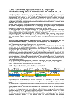 Duales Studium Siedlungswasserwirtschaft zur langfristigen