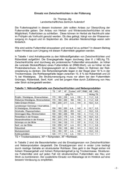 Einsatz von Zwischenfr&uuml;chten in der F&uuml;tterung