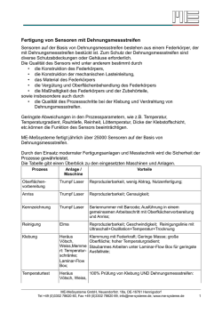 Fertigung von Sensoren mit Dehnungsmessstreifen - ME