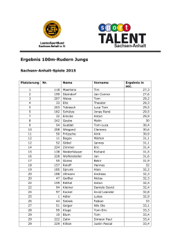 Ergebnis 100m-Rudern Jungs - Landessportbund Sachsen