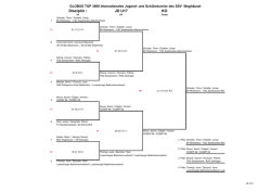 JD U17 KO - SSV Wagh&auml;usel