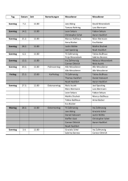Tag Datum Zeit Bemerkungen Messdiener Messdiener Sonntag 7.2