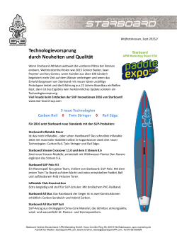SUP News Starboard 2016