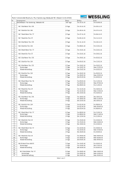 Zeitplan NC Flure - Ruhr