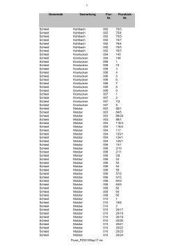 1 Flurst_PZ2015Sep17.xls Gemeinde Gemarkung Flur