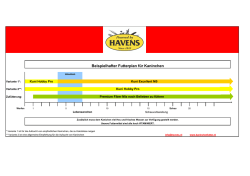 Havens Futterplan Kaninchen