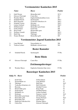 Vereinsmeister Kaninchen 2015 Vereinsmeister Jugend Kaninchen