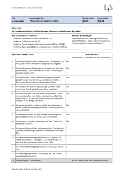 Mathematik - Lernwegeliste M6.05