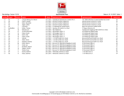 Bundesliga Saison 15/16 Geschossene Tore Datum: 21.12.2015